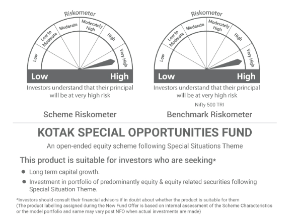kotak-riskp-meter