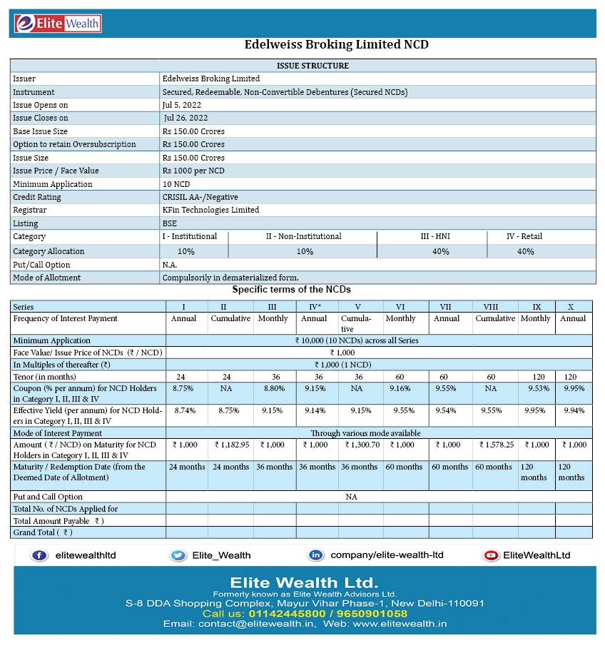Invest-in-Edelweiss-Broking-Limited-NCD-through-Elite-Wealth-Ltd